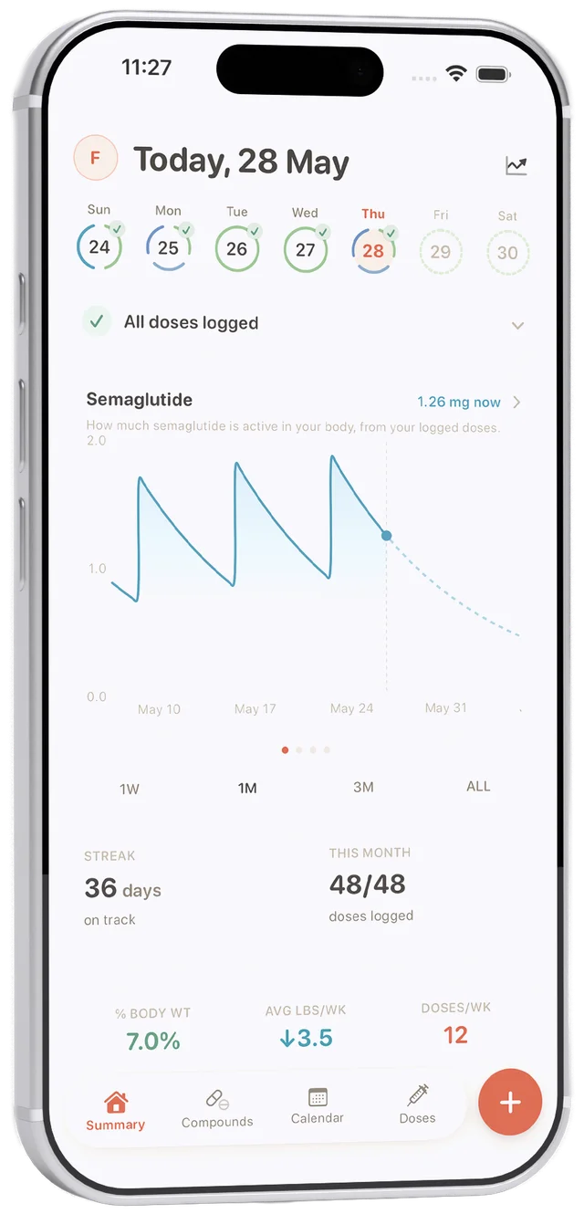 Dosely app